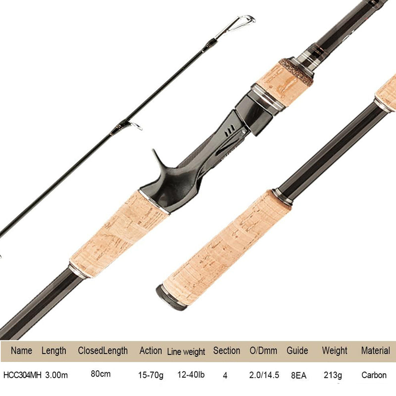 Baitcasting Fishing Rod, Rod